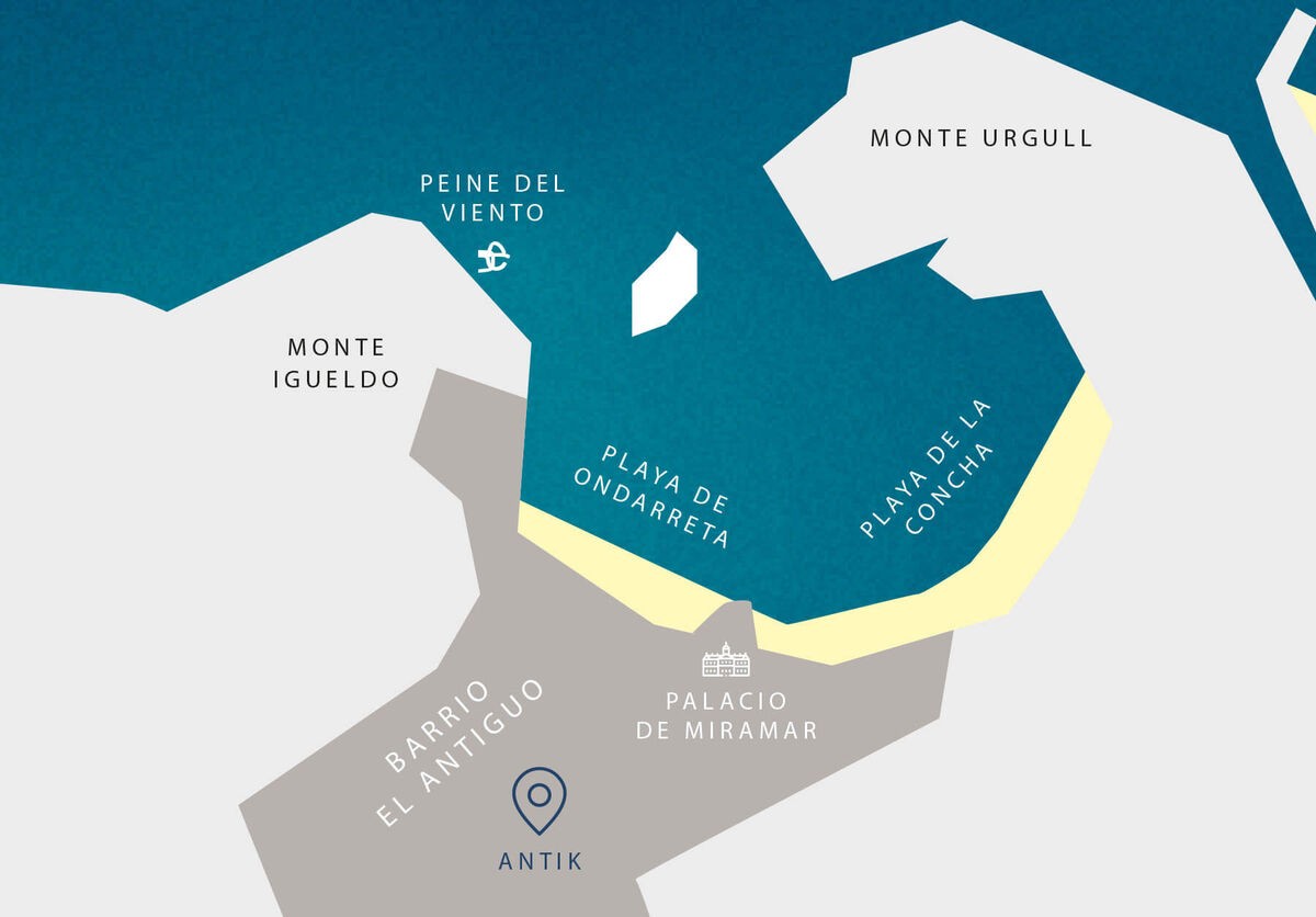 Hotel Antik San Sebastian